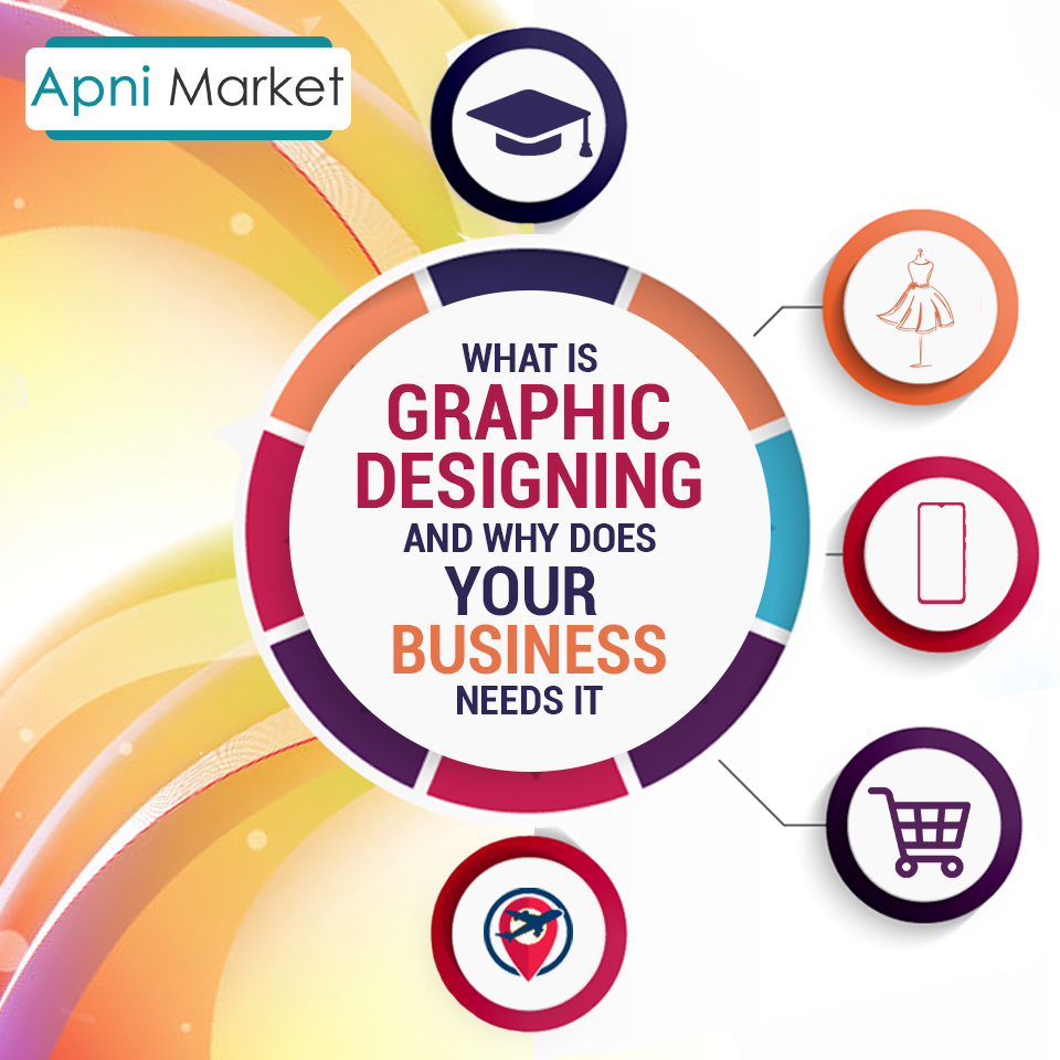 WHAT IS GRAPHIC DESIGNING
